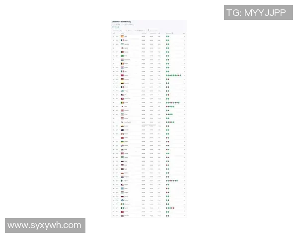 2025年世界足球球星排名分析 谁是当前足坛的绝对王者