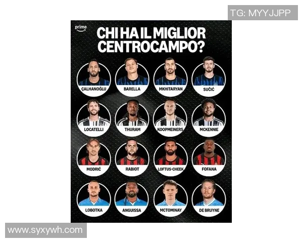 中场足球球星全名及其在球场上的影响力解析