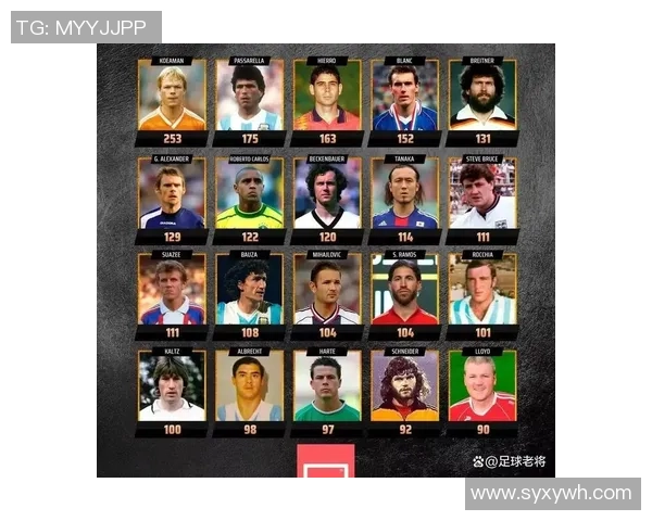 全球足球明星演唱歌曲排行榜精选 让你了解球星们的音乐才华与魅力