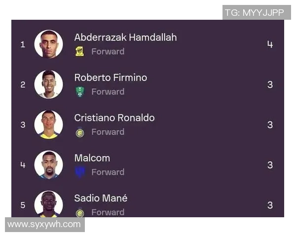 全球顶级足球巨星完整名单高清大图一览展现绿茵传奇风采 全球顶级足球巨星完整名单高清大图一览展现绿茵传奇风采