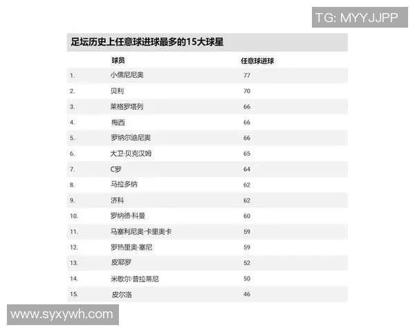 足球场上的6号球星是谁 探秘这位场上关键人物的非凡表现与传奇经历